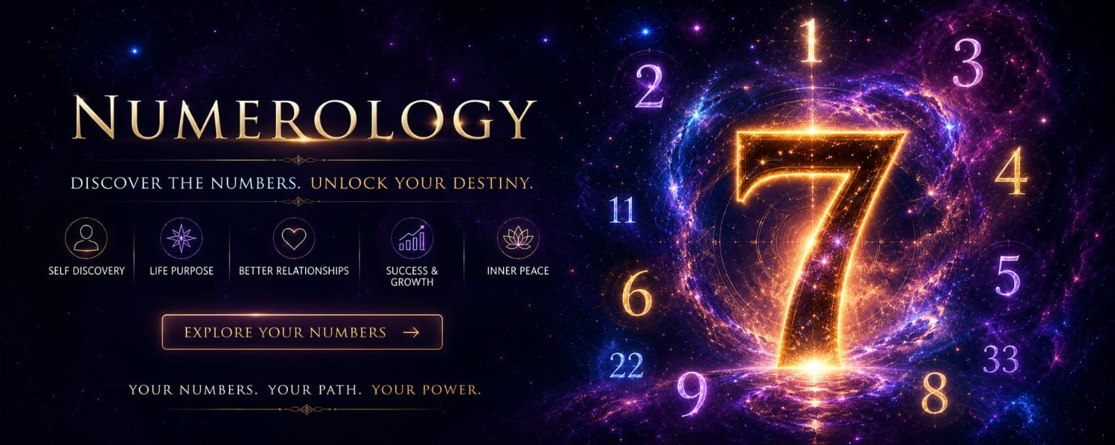 Numerology - discover the numbers, unlock your destiny